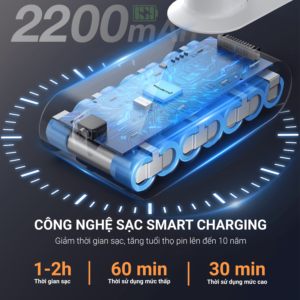 Công nghệ sạc Smart charging