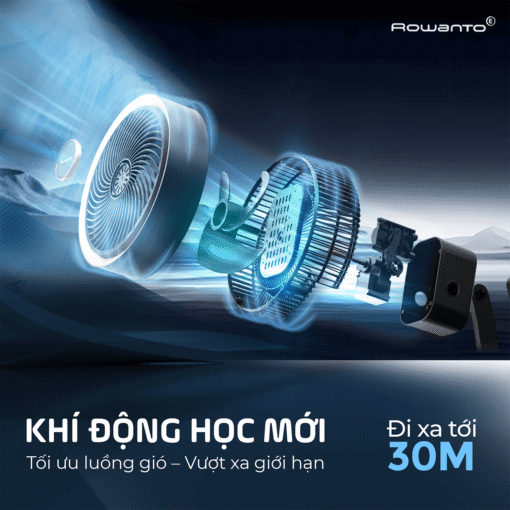 Quạt tuần hoàn không khí Rowanto RF25