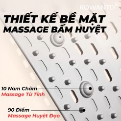 Sự khác biệt vượt trội của Gối lưng công thái học Rowanto BackFit