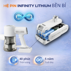 Hệ pin Infinity Lithium bền bỉ